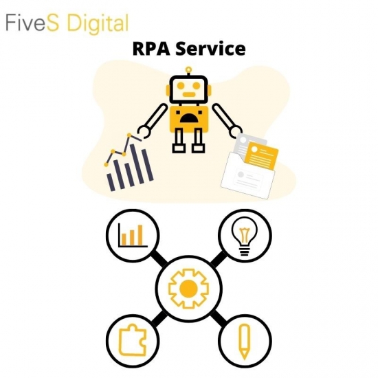 Get the best RPA Services to optimize your busines